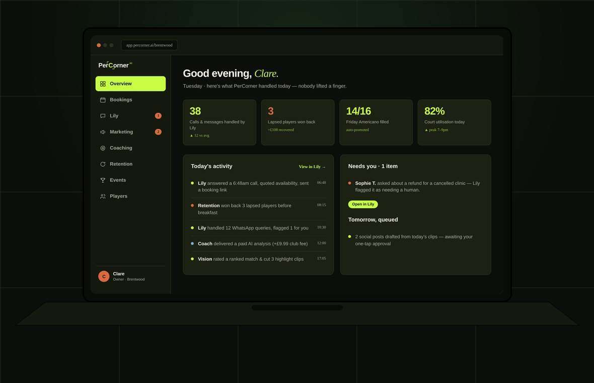 Chief & Co owner dashboard